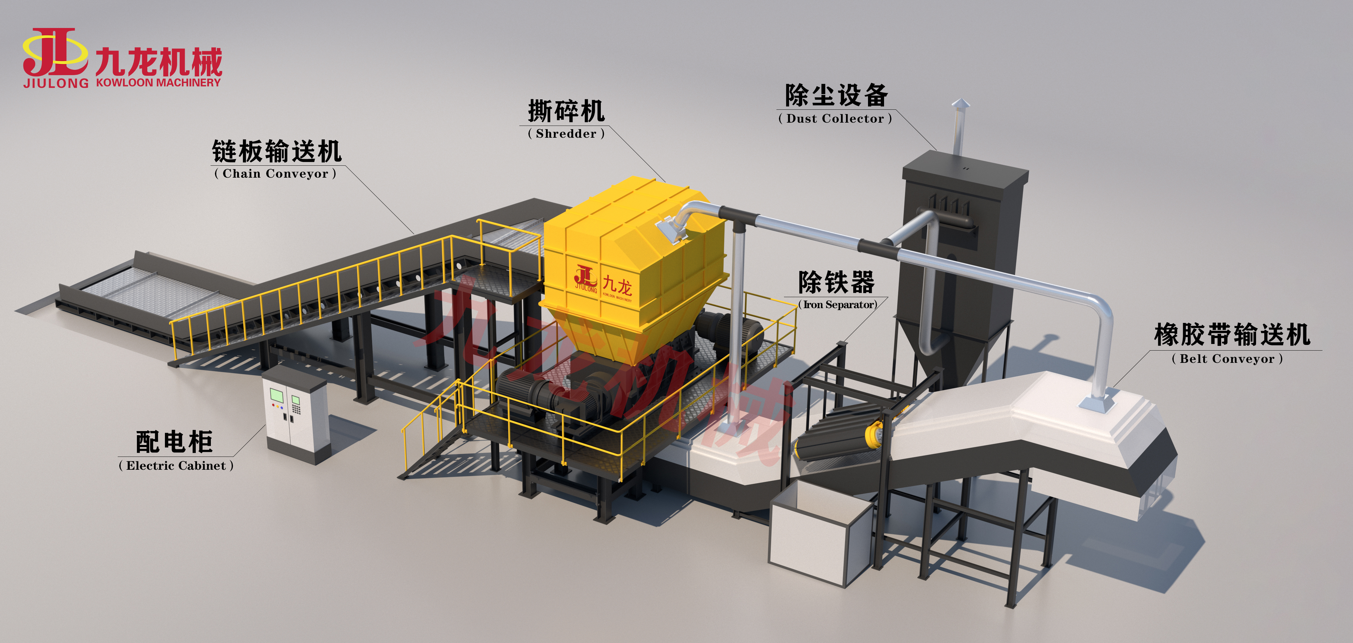 生活垃圾撕AK（中国针对各种生活垃圾物料而设计
