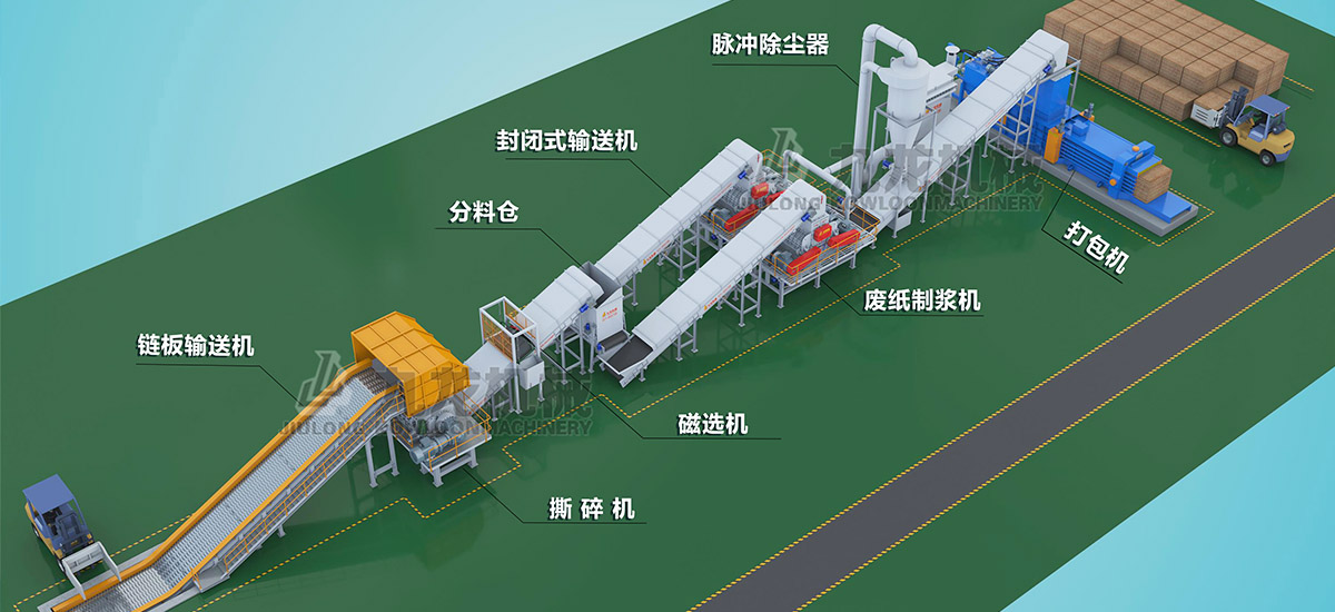 废纸撕AK（中国成为废纸回收路上的重要设备(图1)