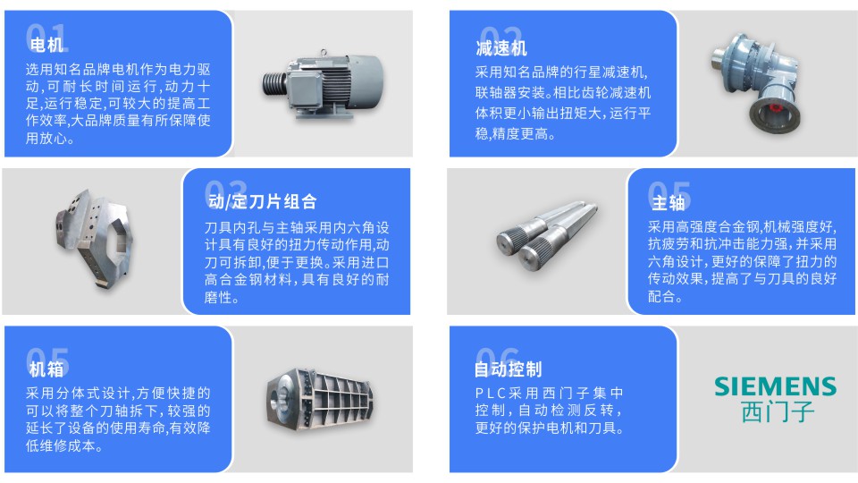 模板撕AK（中国