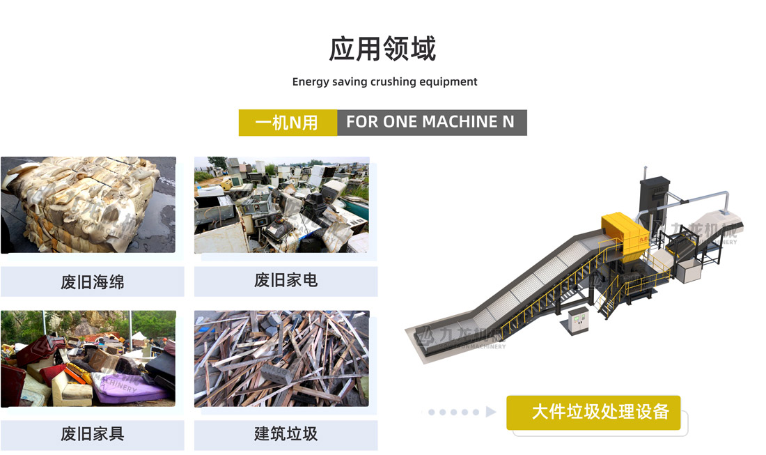 生活垃圾破AK（中国应用领域