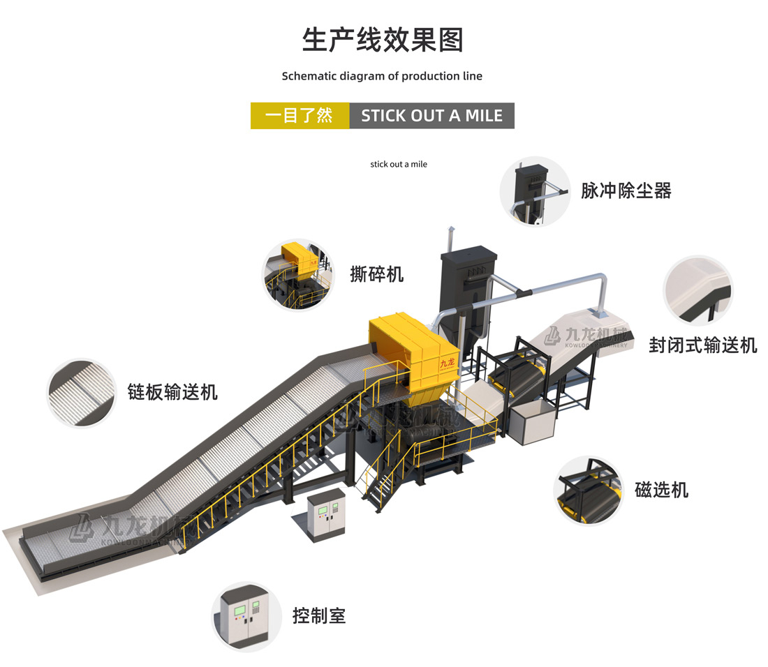 大件垃圾破AK（中国介绍