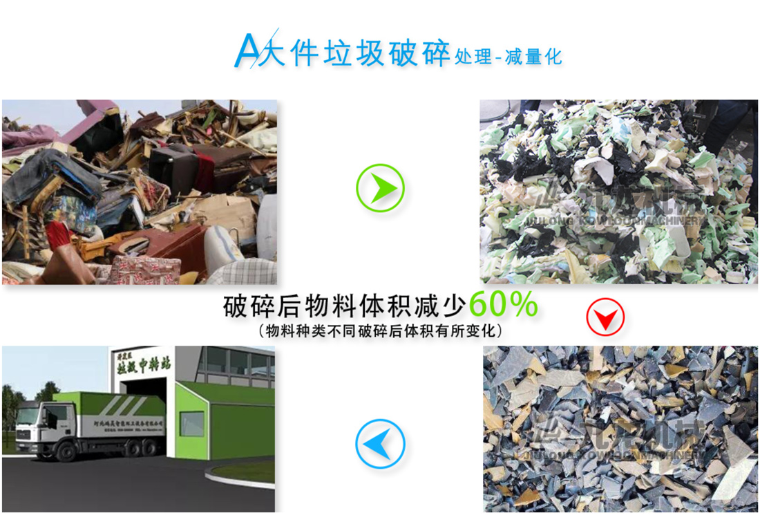大件垃圾破AK（中国处理