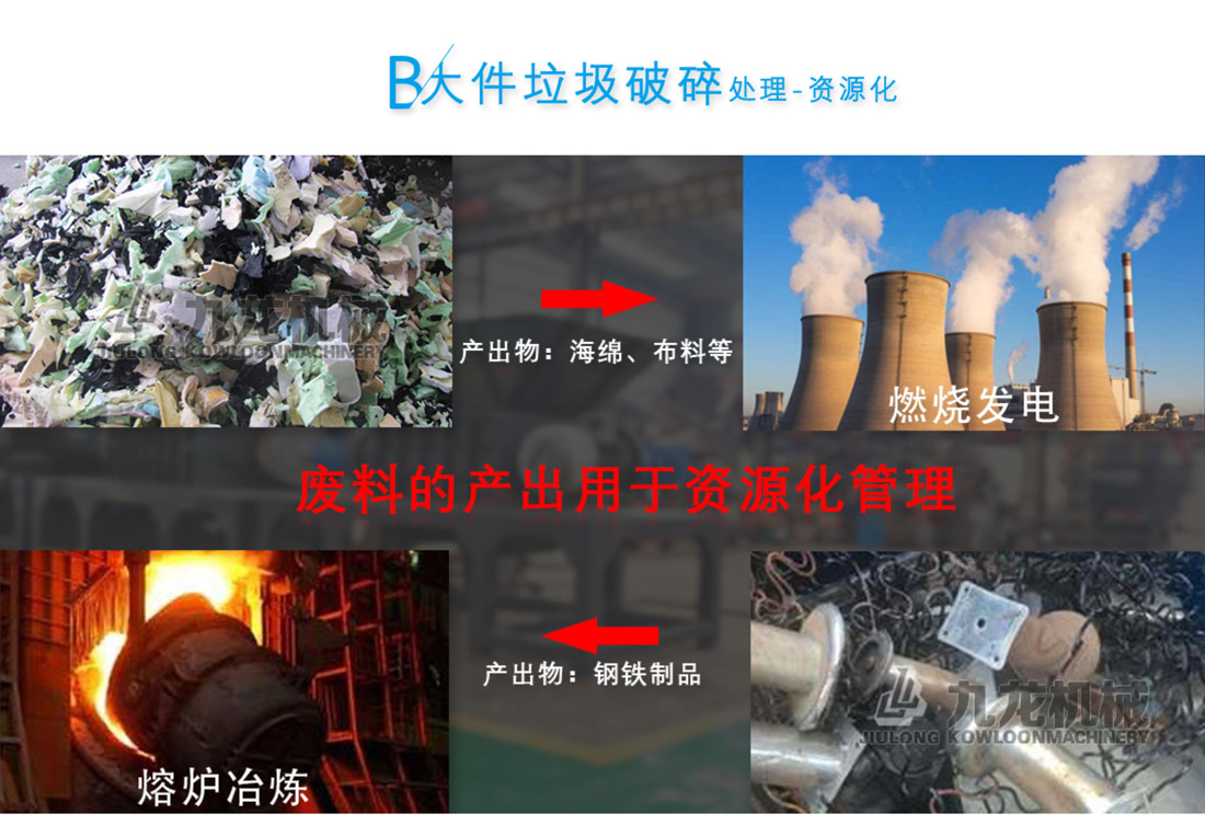 大件垃圾破AK（中国处理