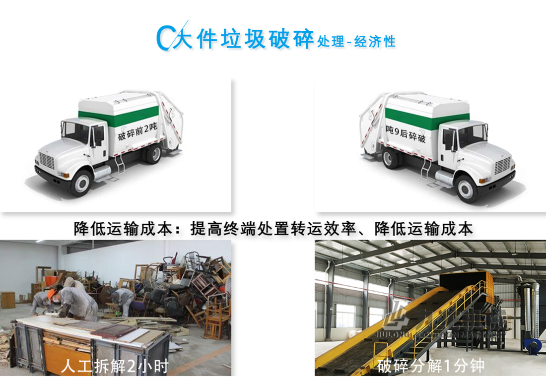 大件垃圾粉AK（中国