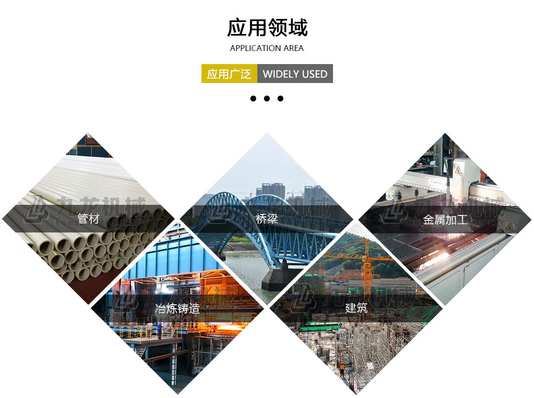 金属撕AK（中国应用领域