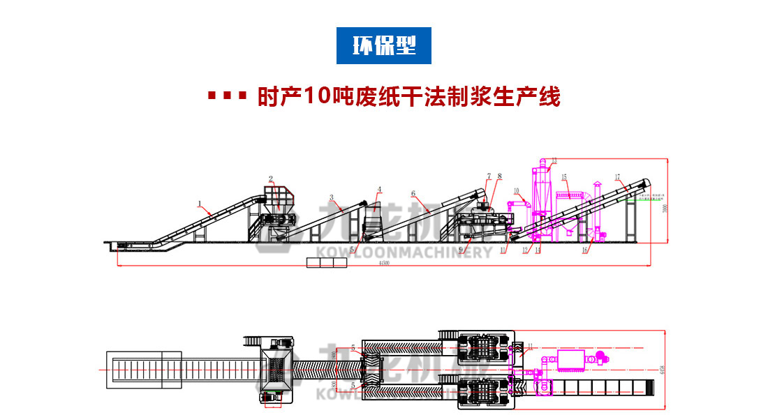 纸箱破AK（中国